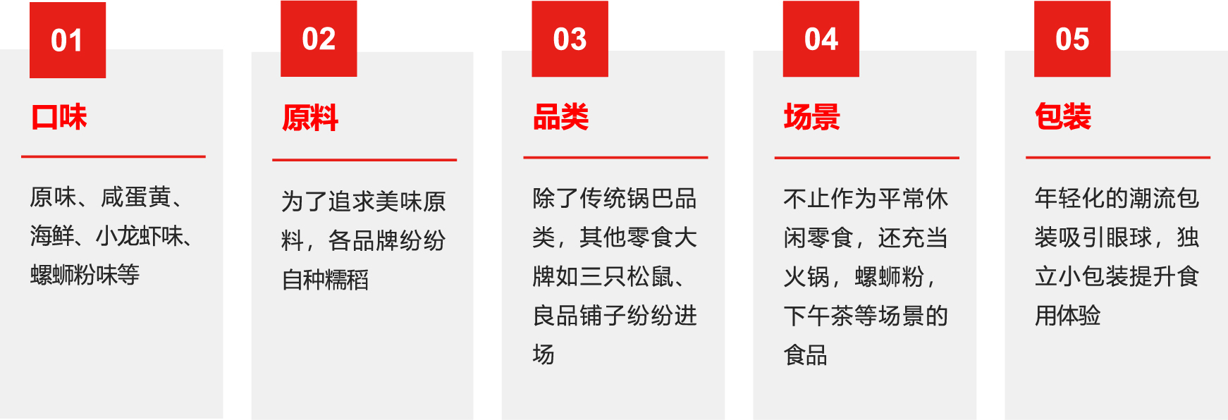 资源 4