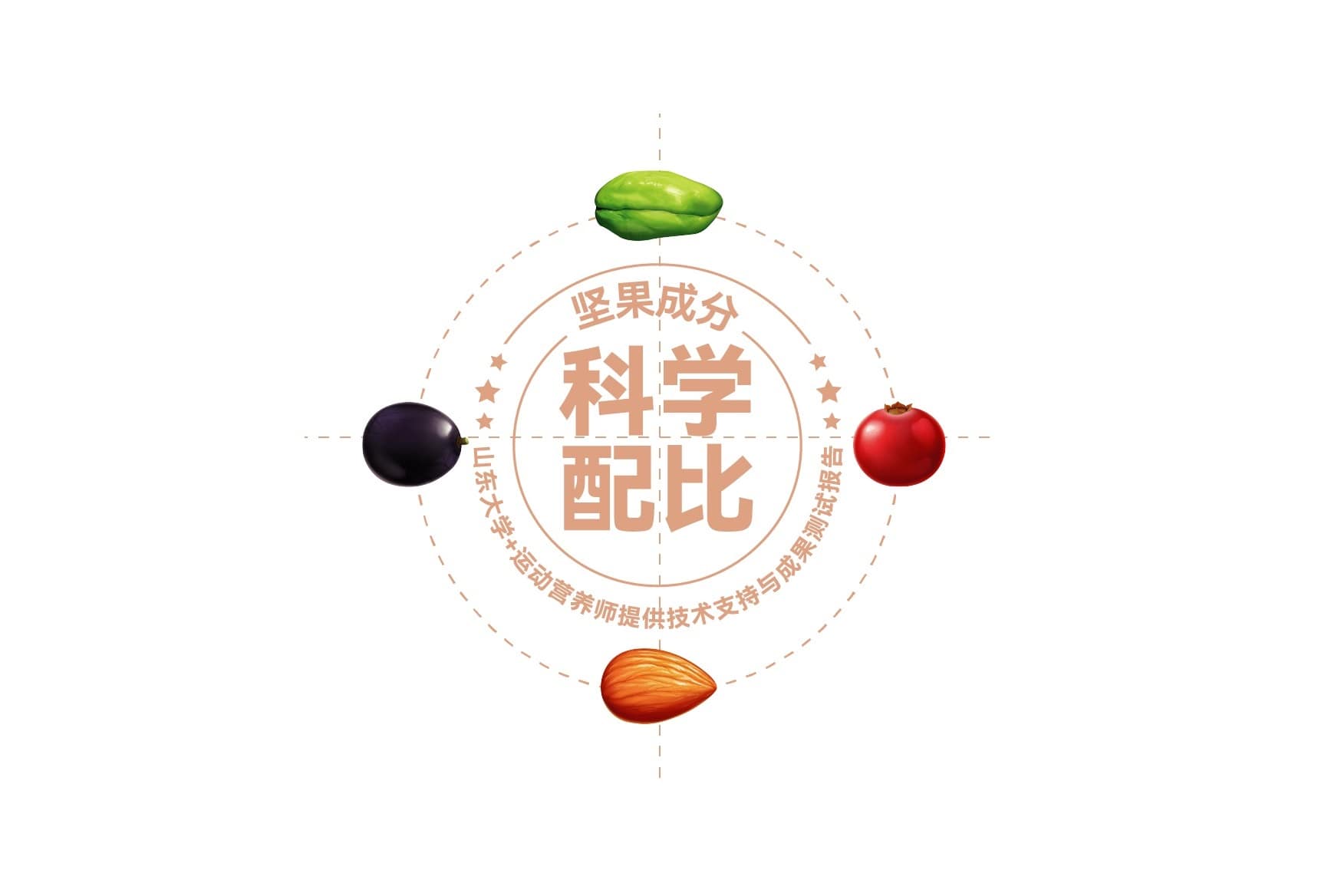 原始能量 (3)