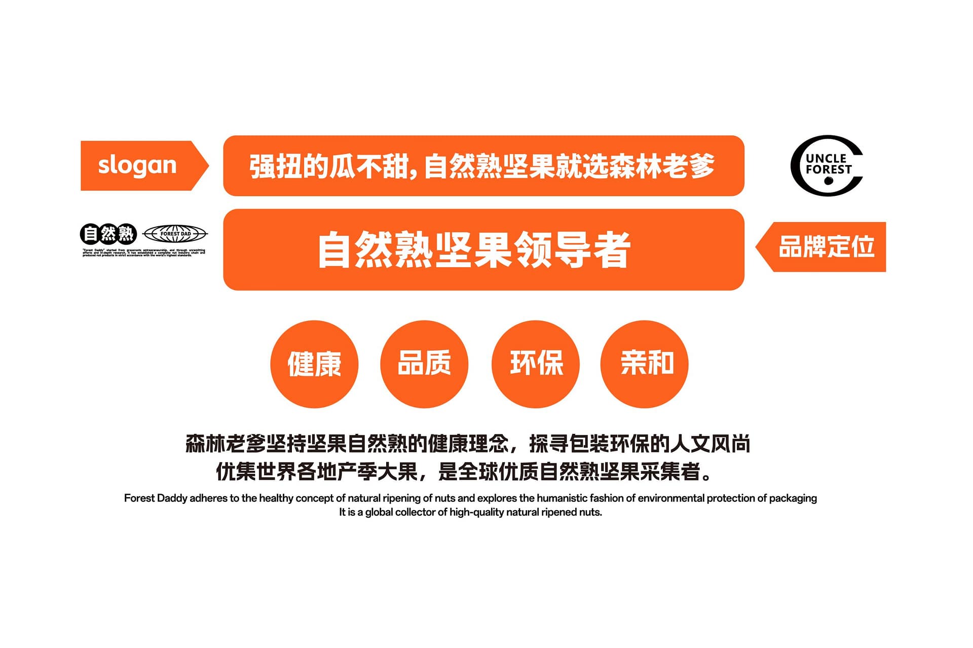 自然熟坚果