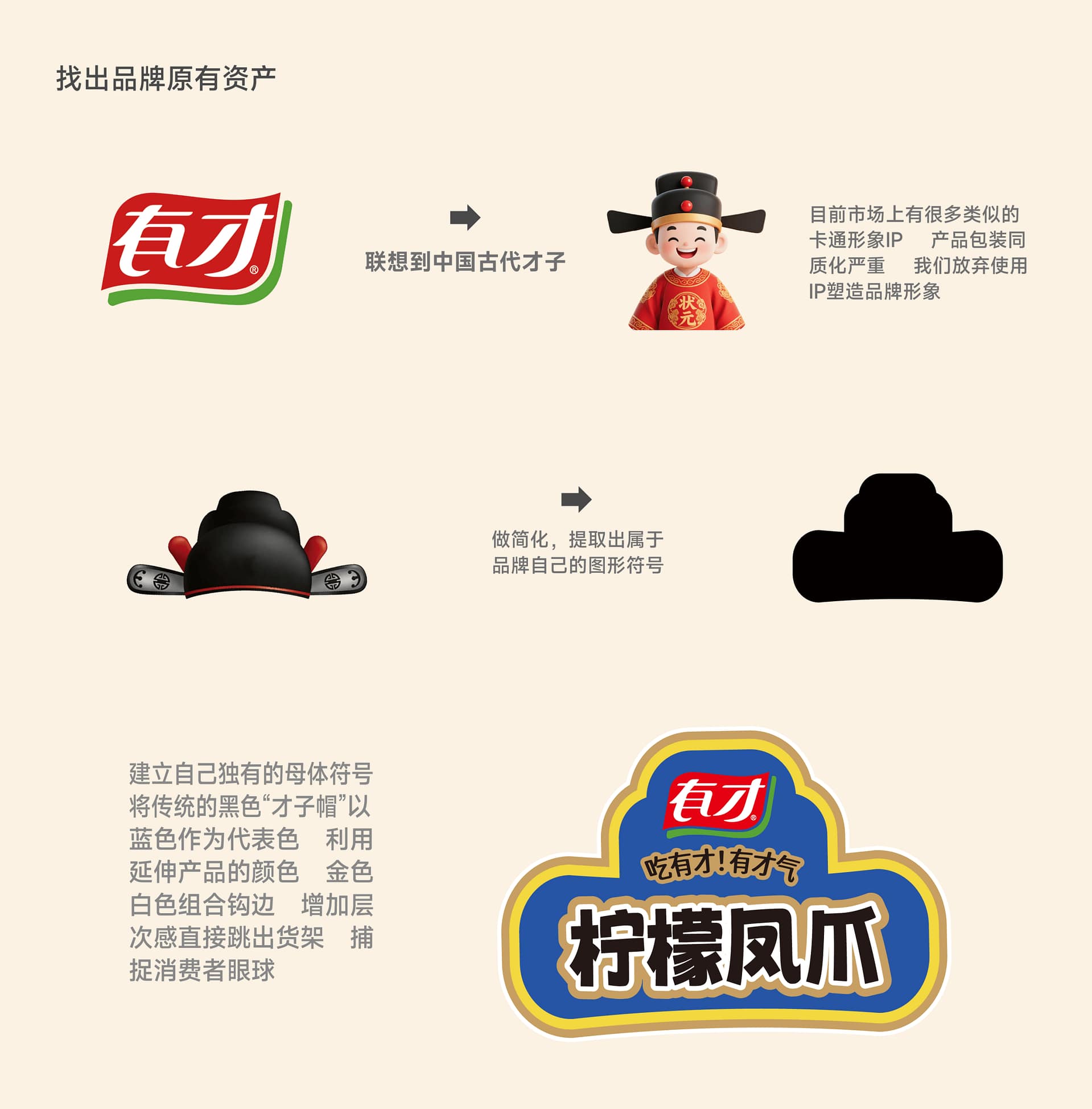 有才食品 凤爪包装 (3)